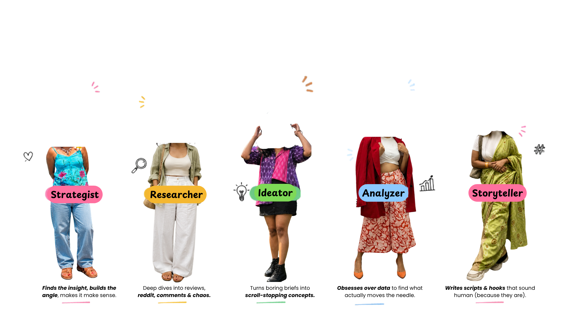 Strategist, Researcher, Ideator, Analyzer, Storyteller